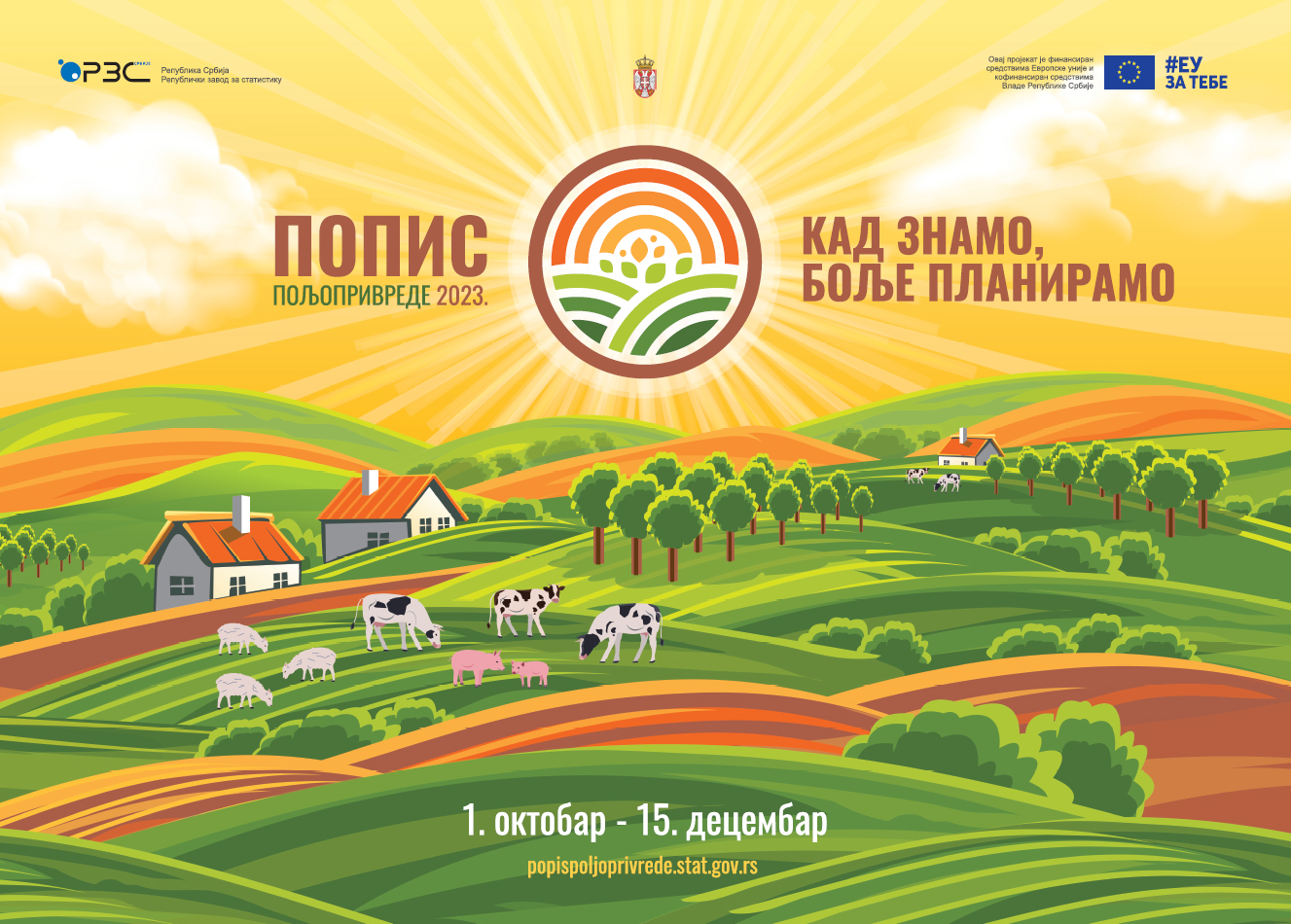 Попис пољопривреде 2023.